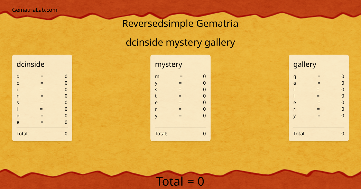 dcinside mystery gallery in reversedsimple Gematria
